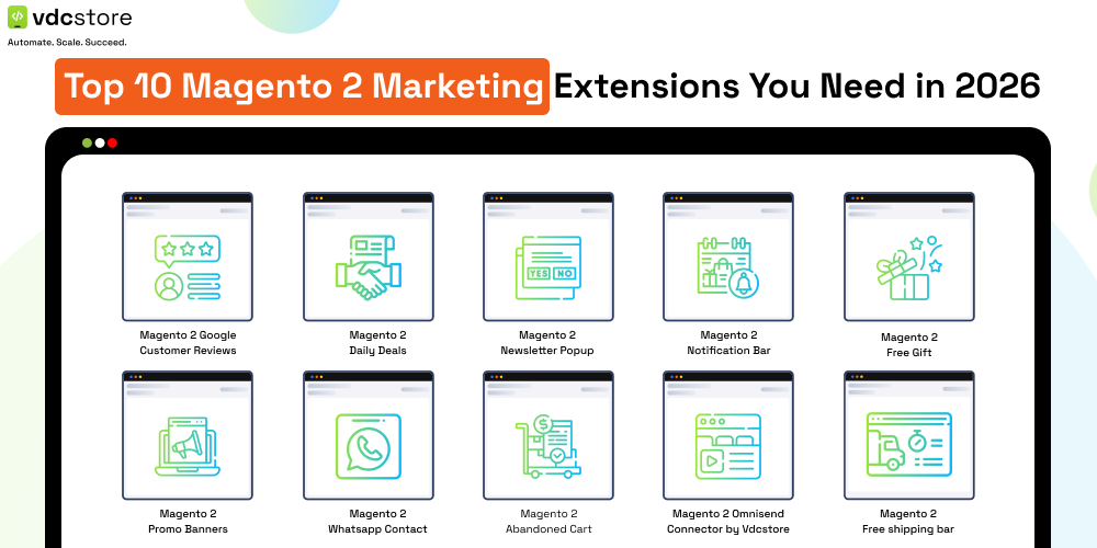 Stop Losing Sales: Top 10 Magento 2 Marketing Extensions You Need in 2026