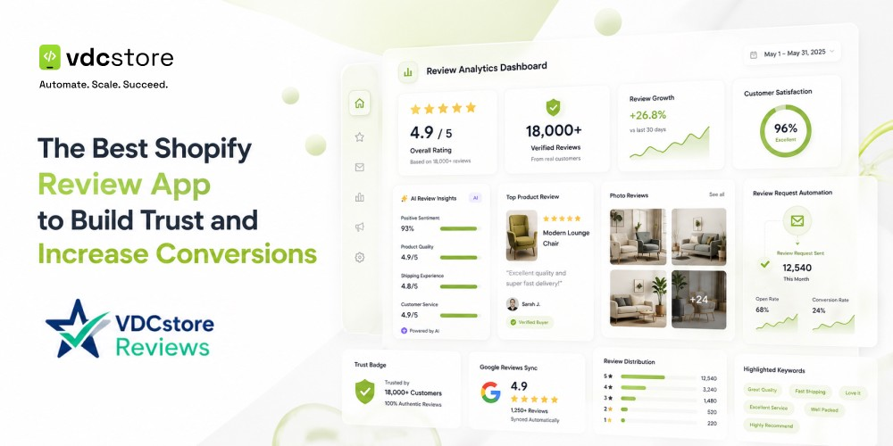 The Best Shopify Review App to Build Trust and Increase Conversions