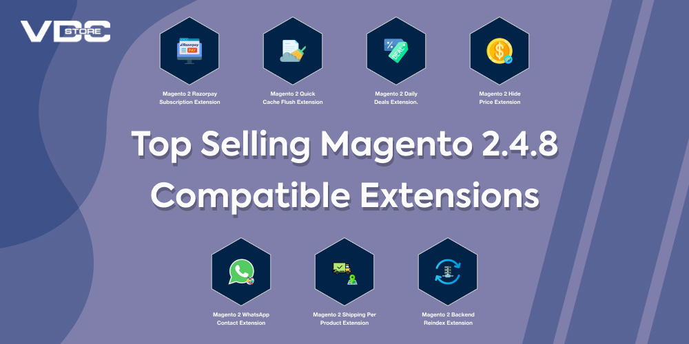 Top Selling Magento 2.4.8 Compatible Extensions